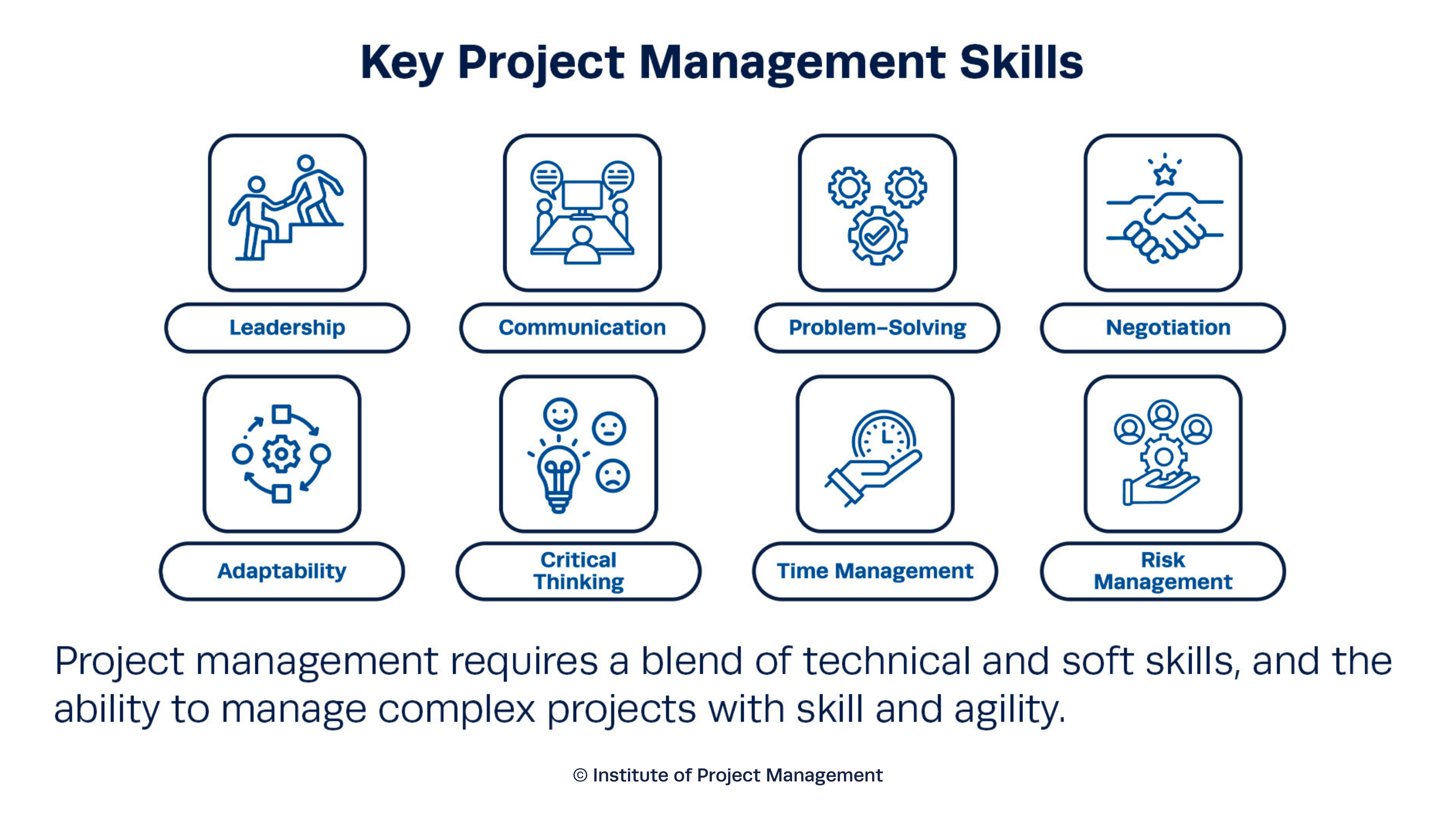 Key Project Management Skills
