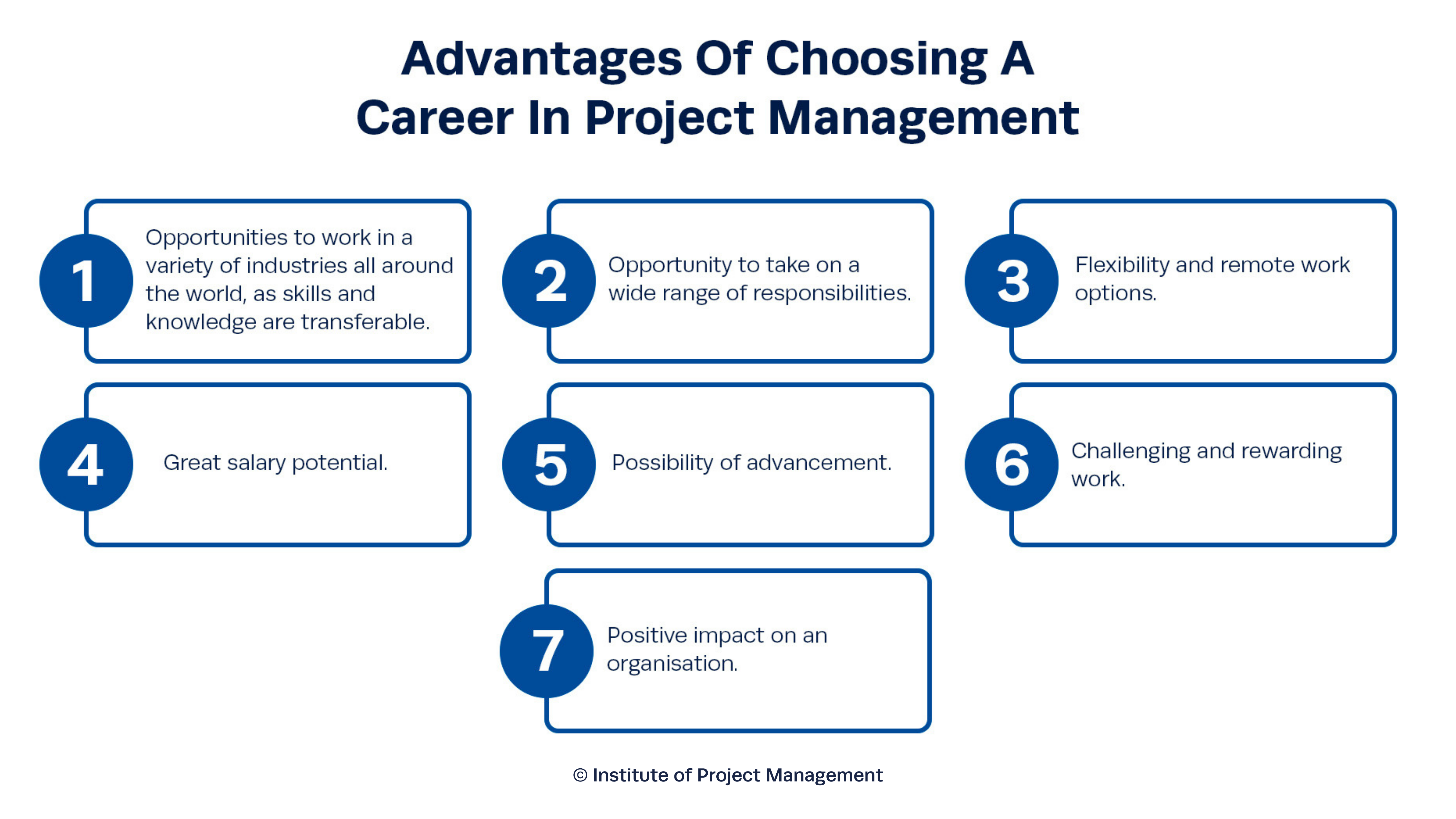 Advantages of Choosing a Career in Project Management