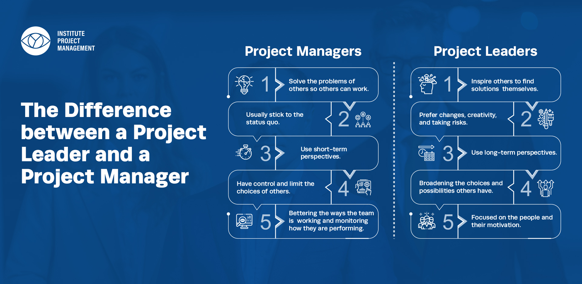 La diferencia entre un jefe de proyecto y un gestor de proyecto
