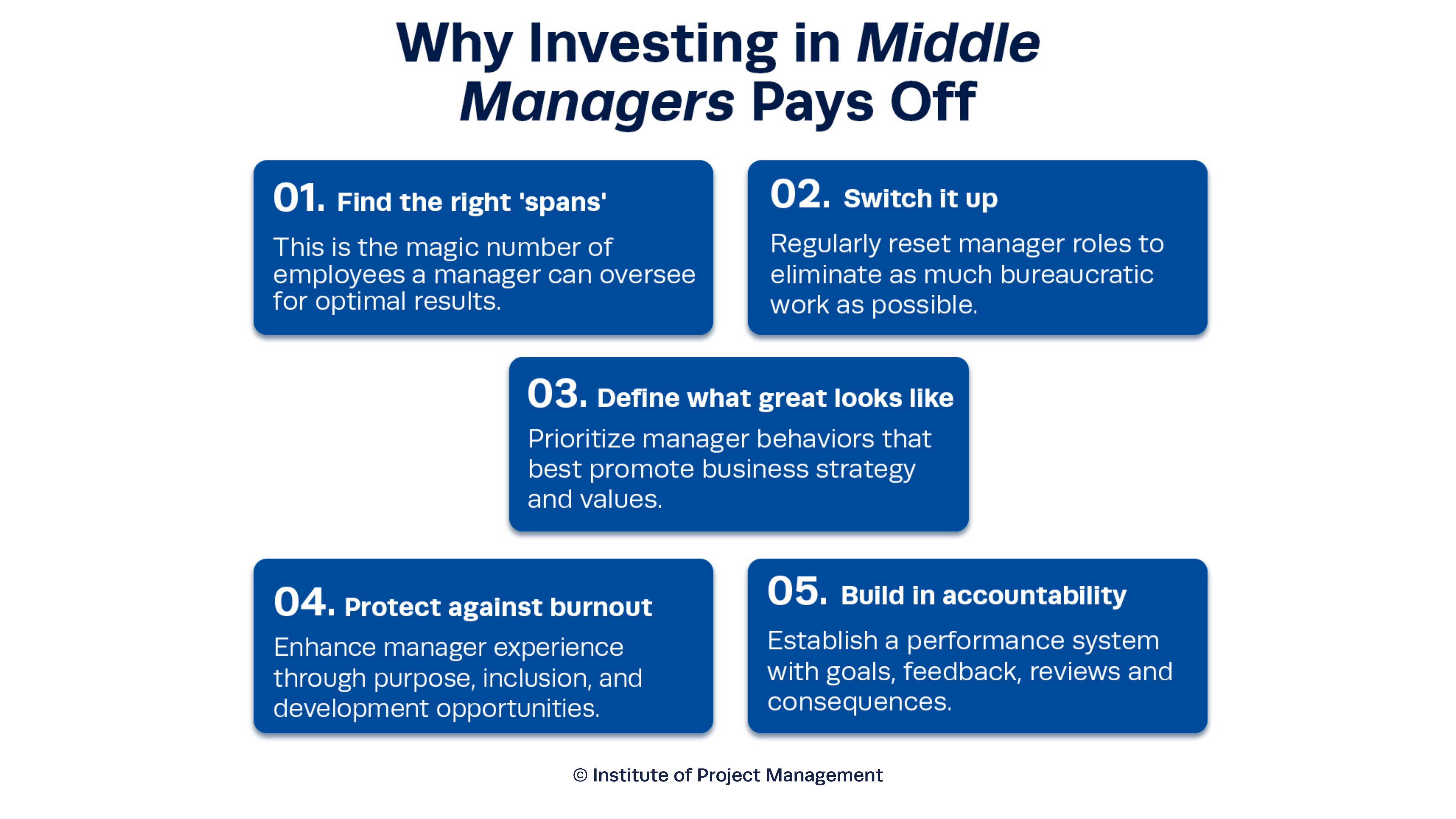 Why Investing in Middle Managers Pays Off