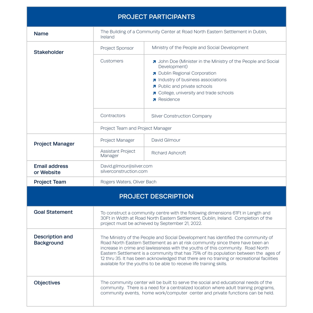 project charter example