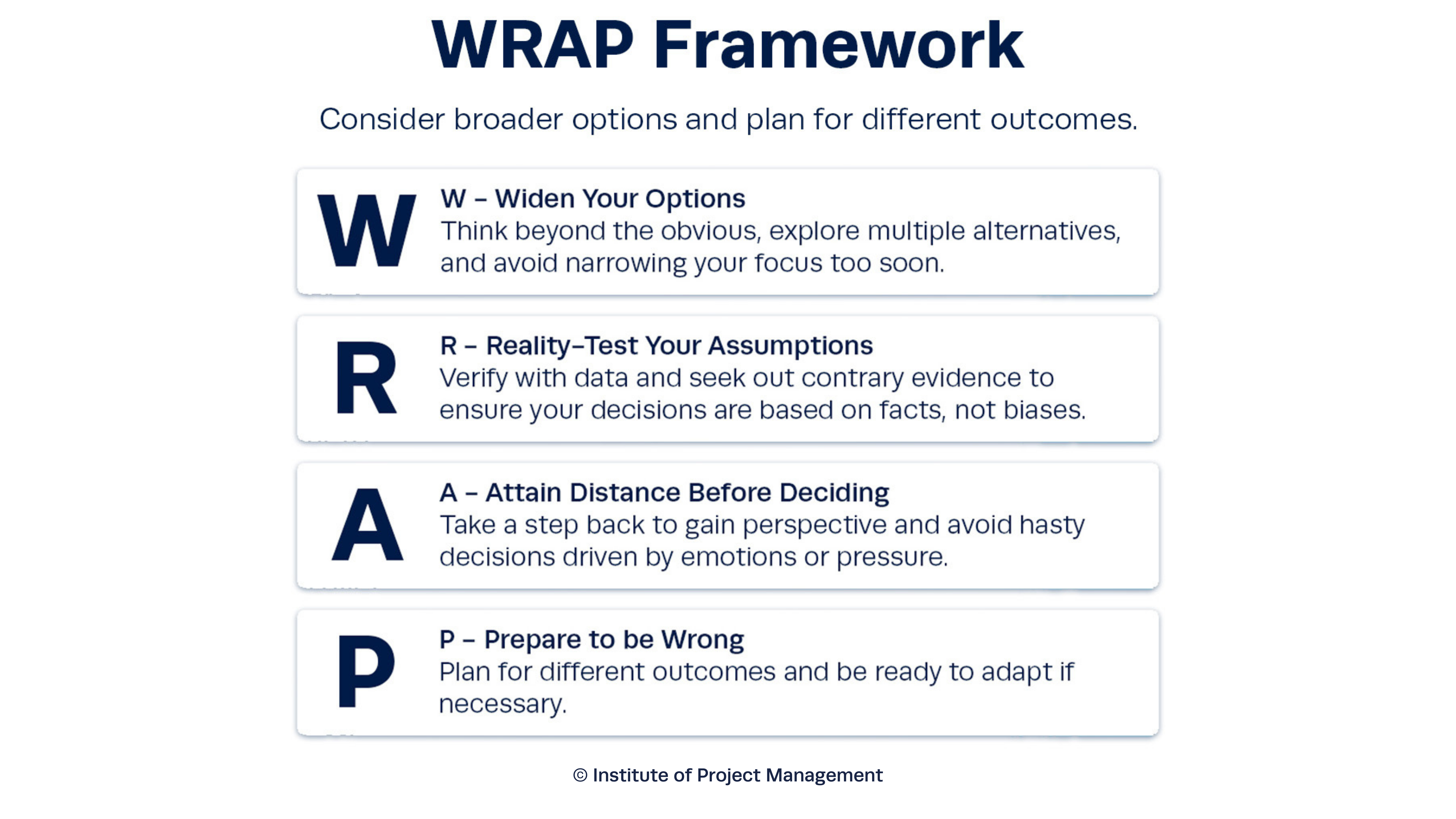 WRAP Framework