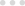 Review Dots