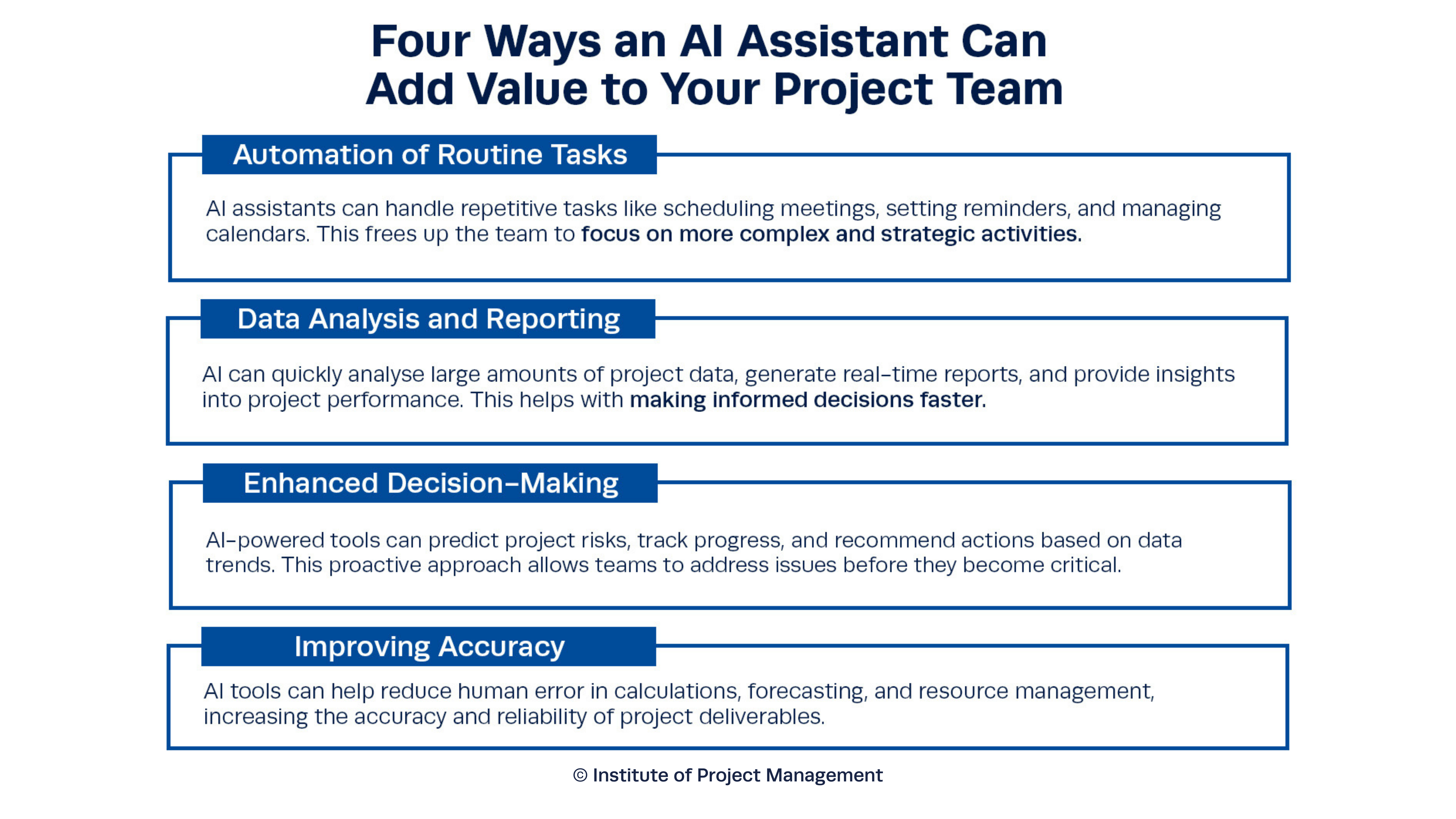 Four Ways an AI Assistant Can Add Value to Your Project Team