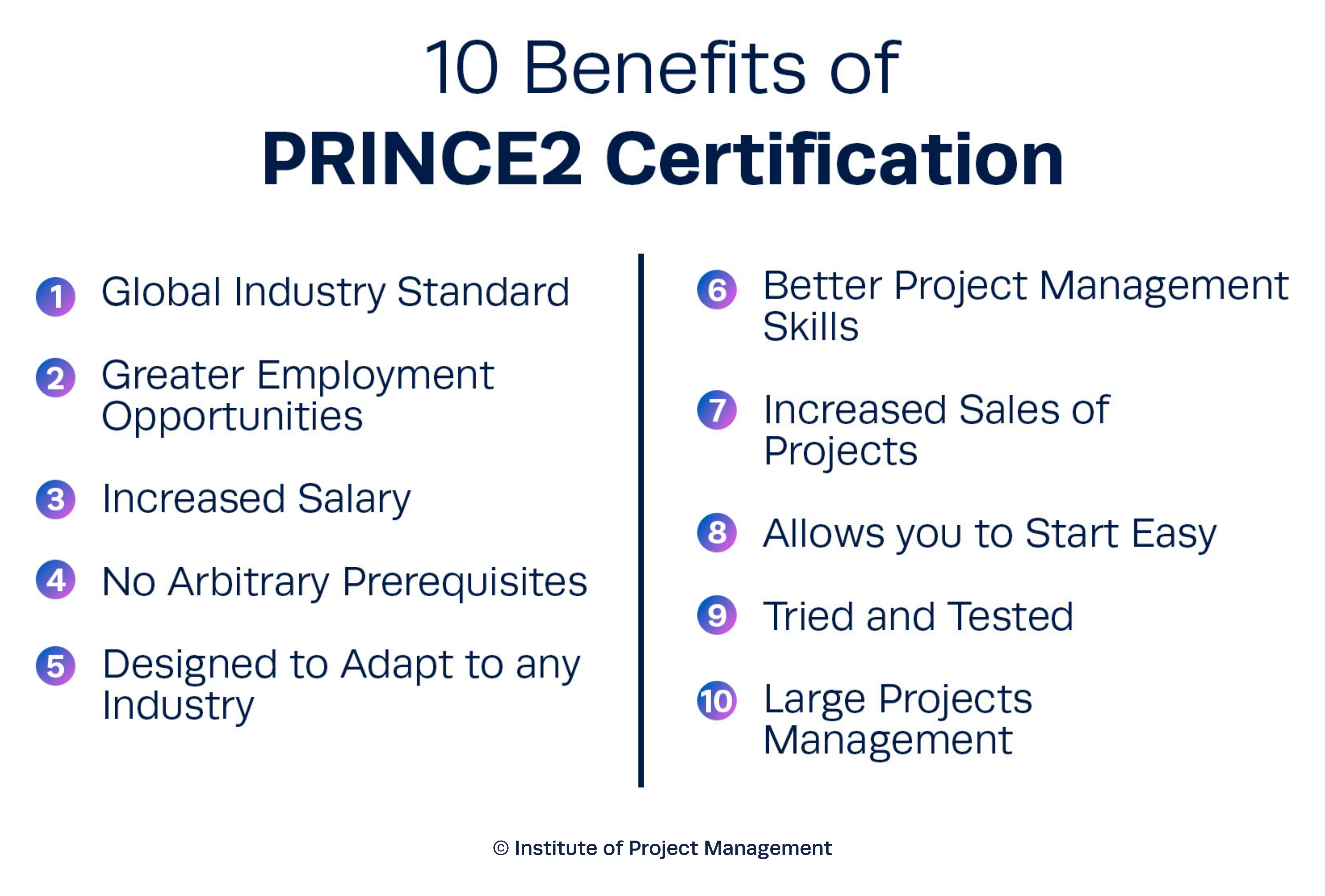 Benefits of a PRINCE2 Certification 