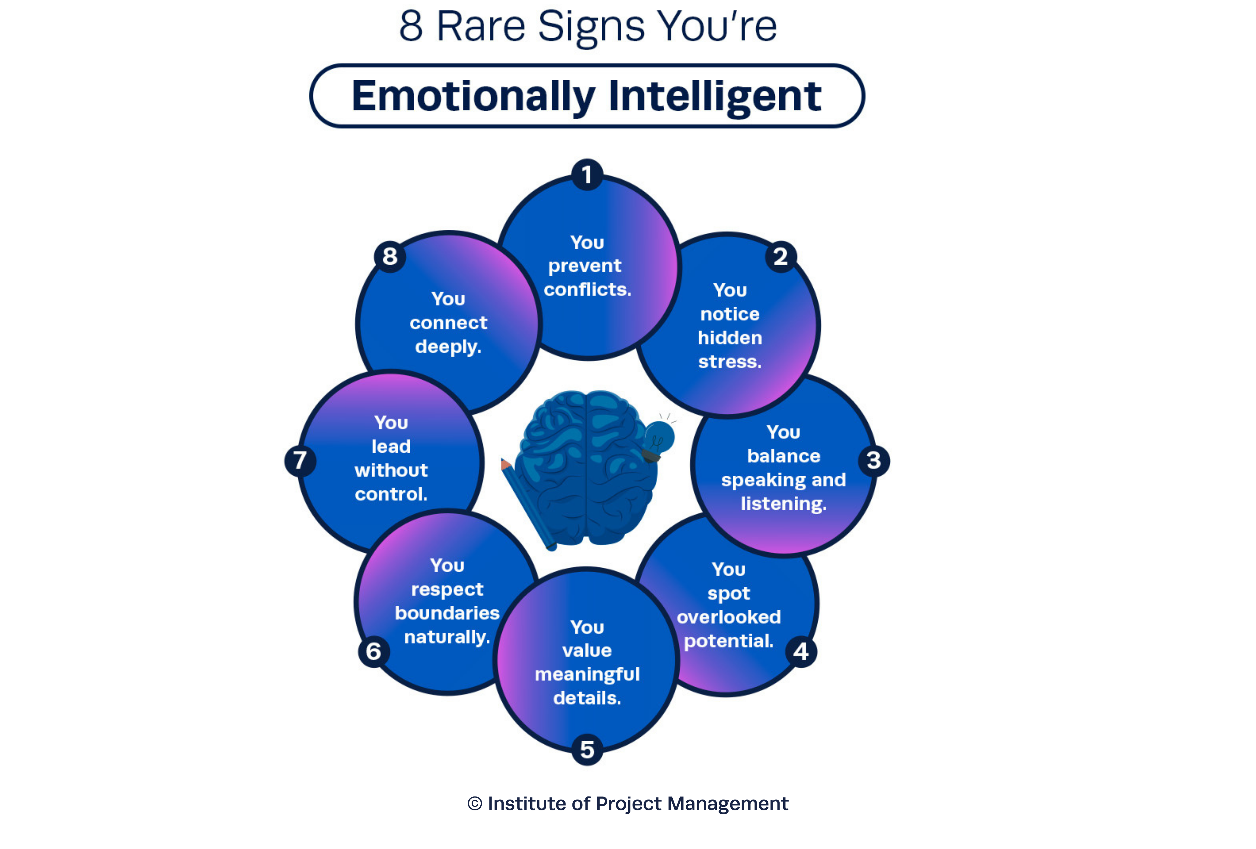 8 Rare Signs You’re Emotionally Intelligent