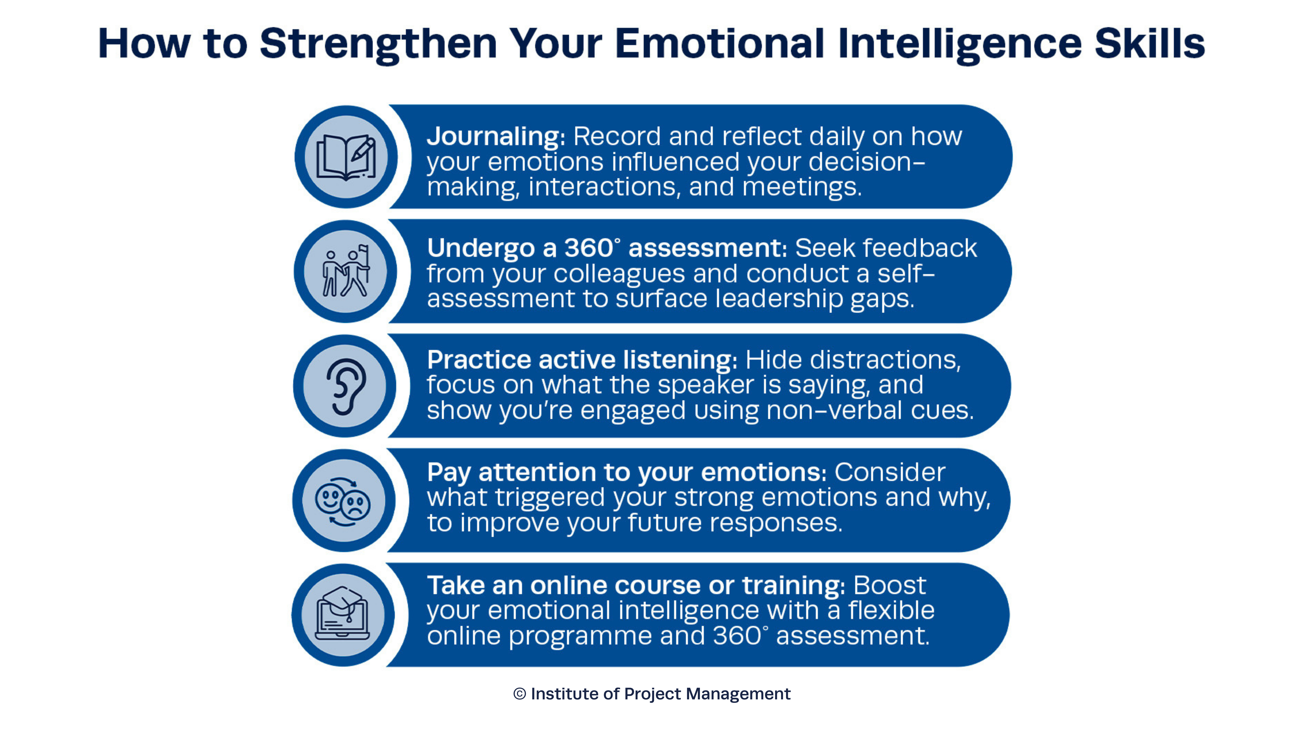 How to Strengthen Your Emotional Intelligence Skills