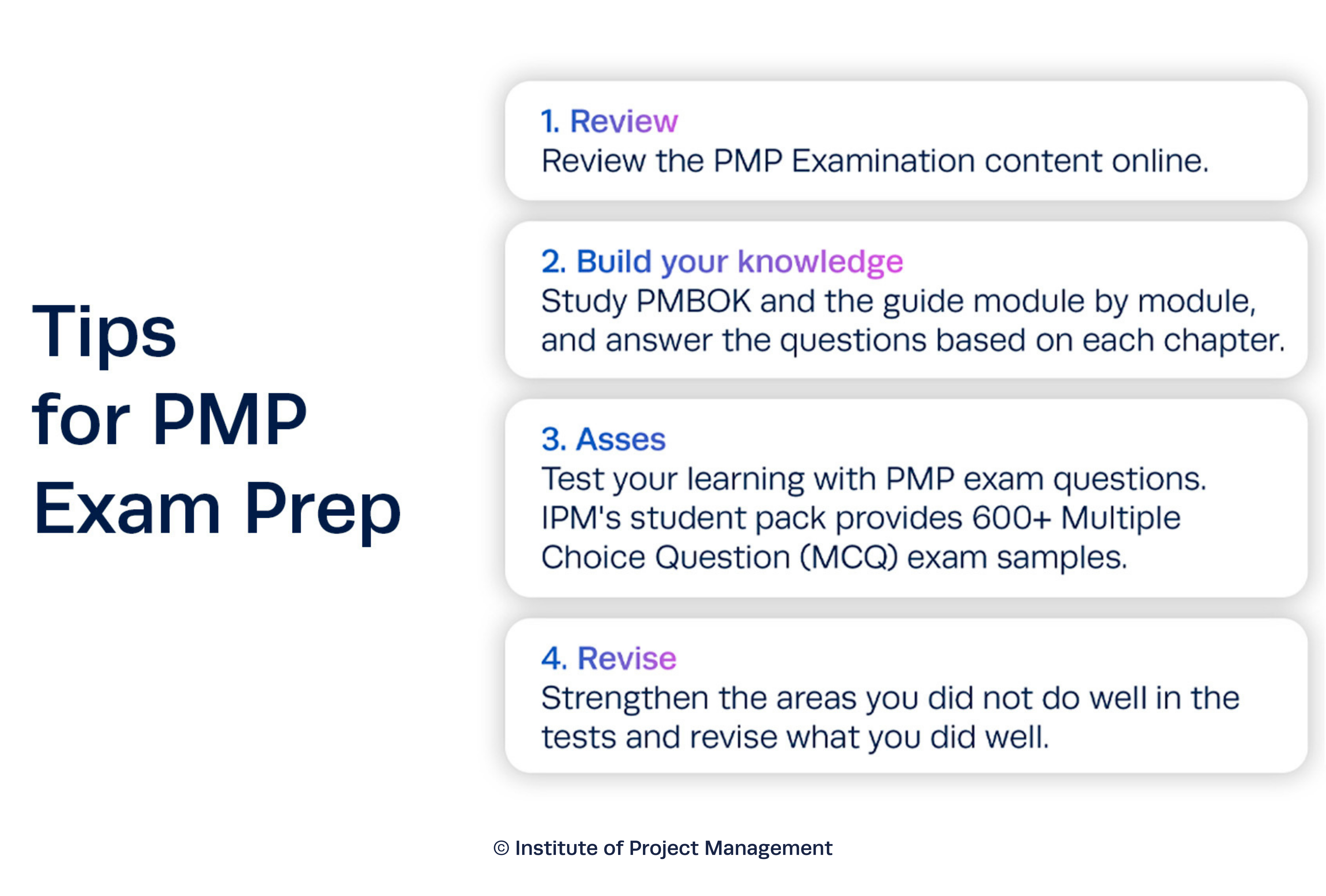 Tips for PMP Exam Prep