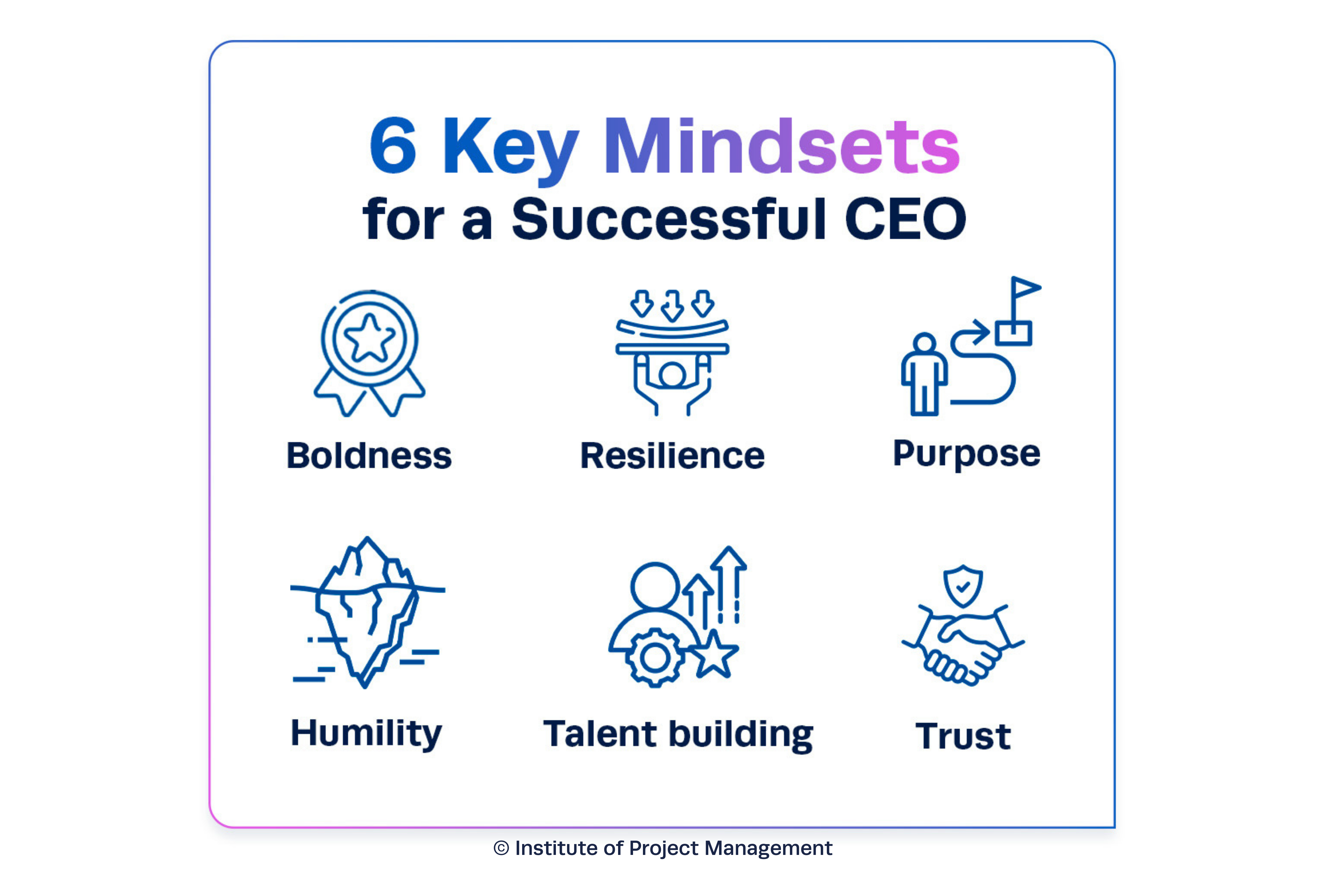6 Key Mindsets for a Successful CEO