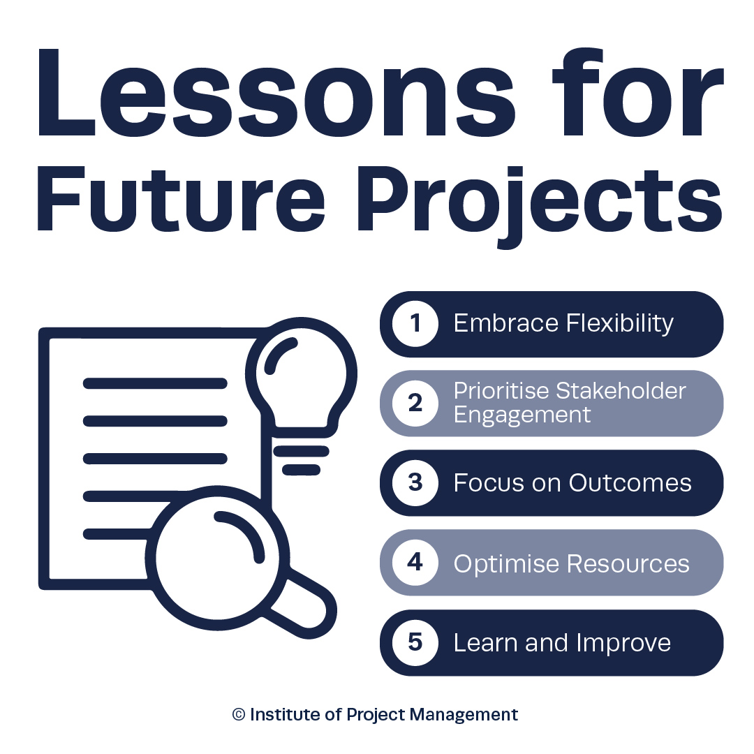Leading and Delivering Projects, Big or Small