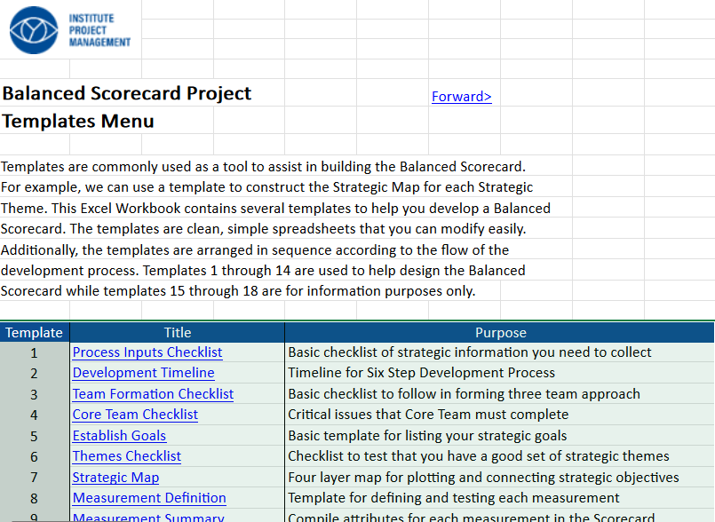 Balanced Scorecard - Template