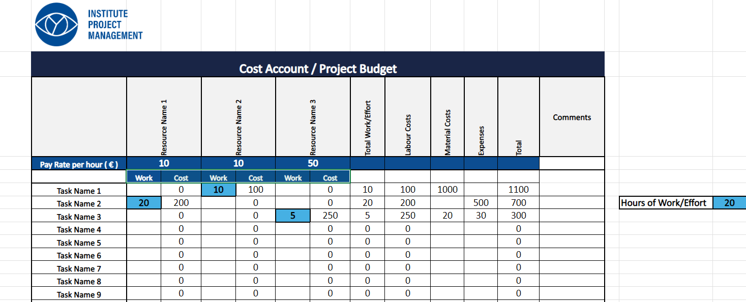 Cost Account Template