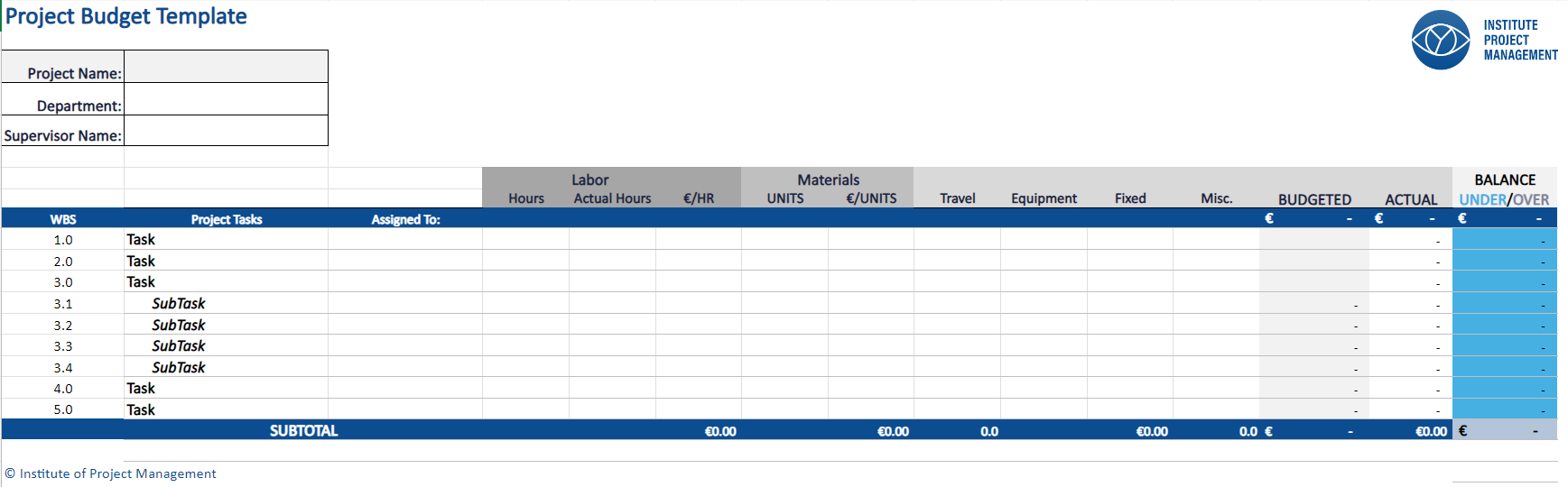Project Budget Template