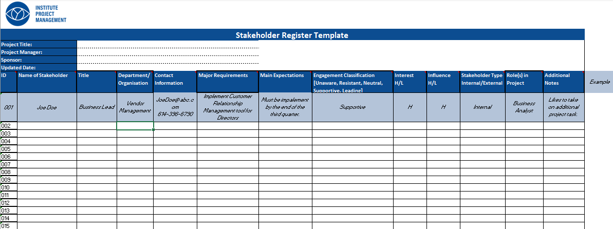 Stakeholder Register Template
