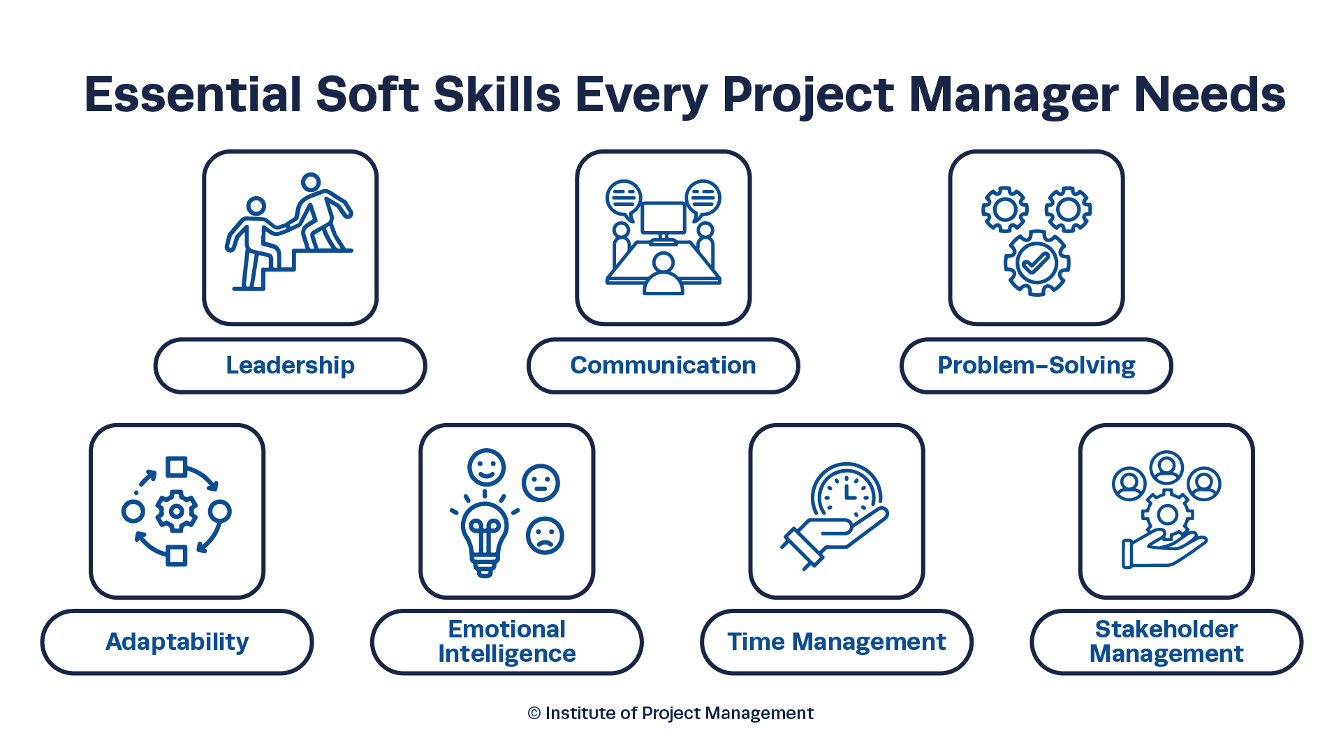 Essential Soft Skills Every Project Manager Needs - The MisUsed Project Managers: Stop Undervaluing Their Leadership