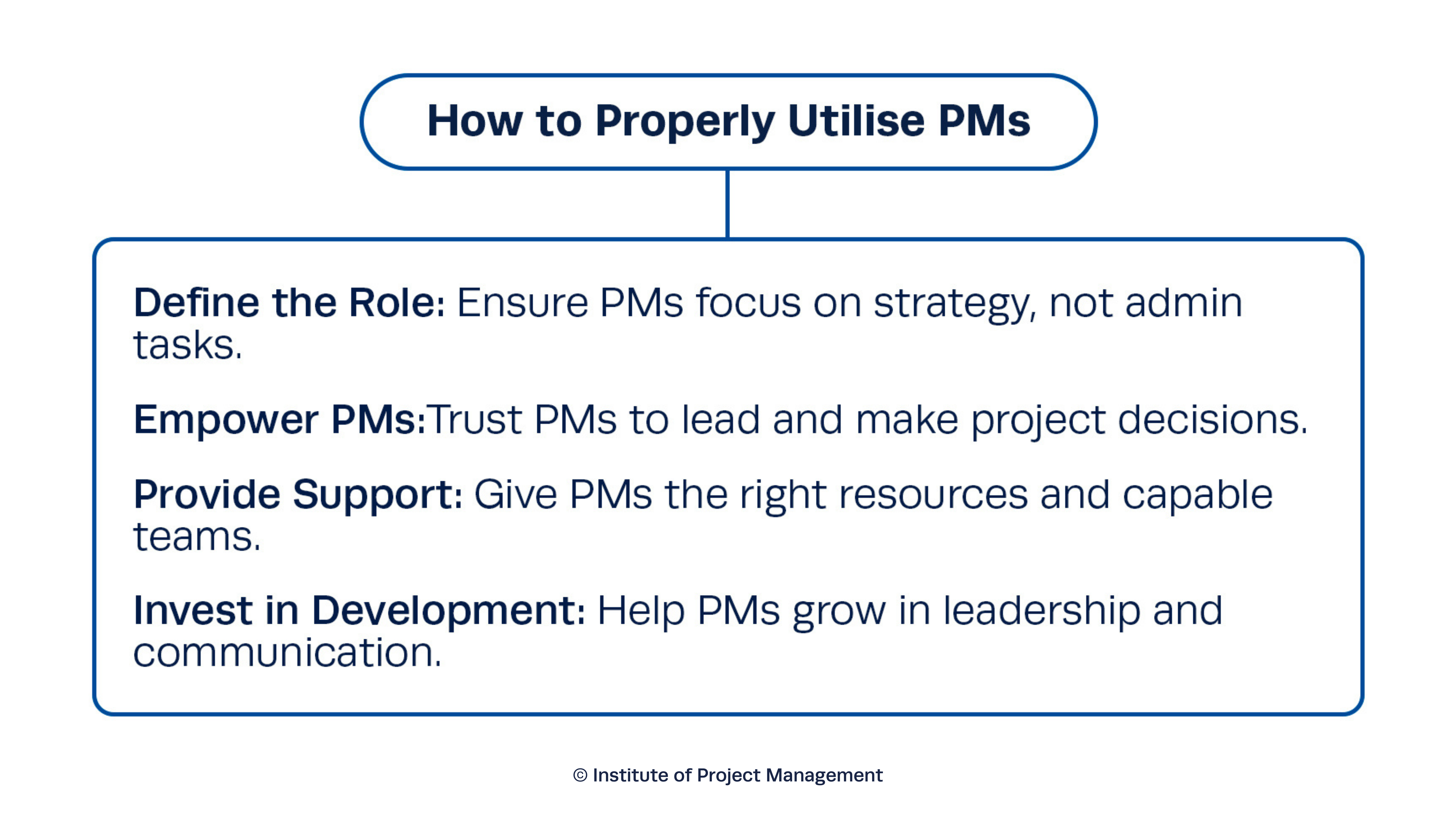 How to Properly Utilise PMs