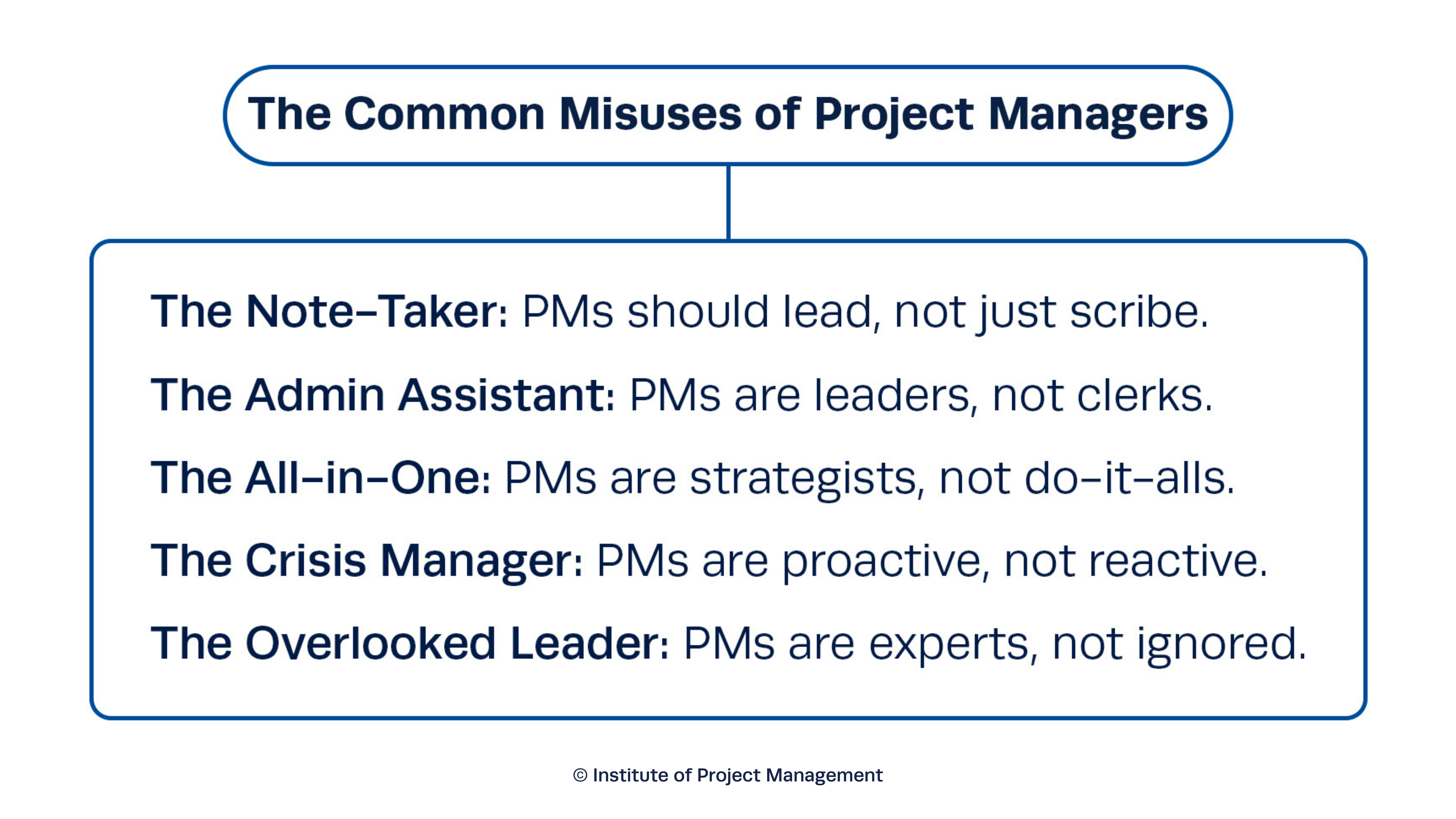 The Common Misuses of Project Managers