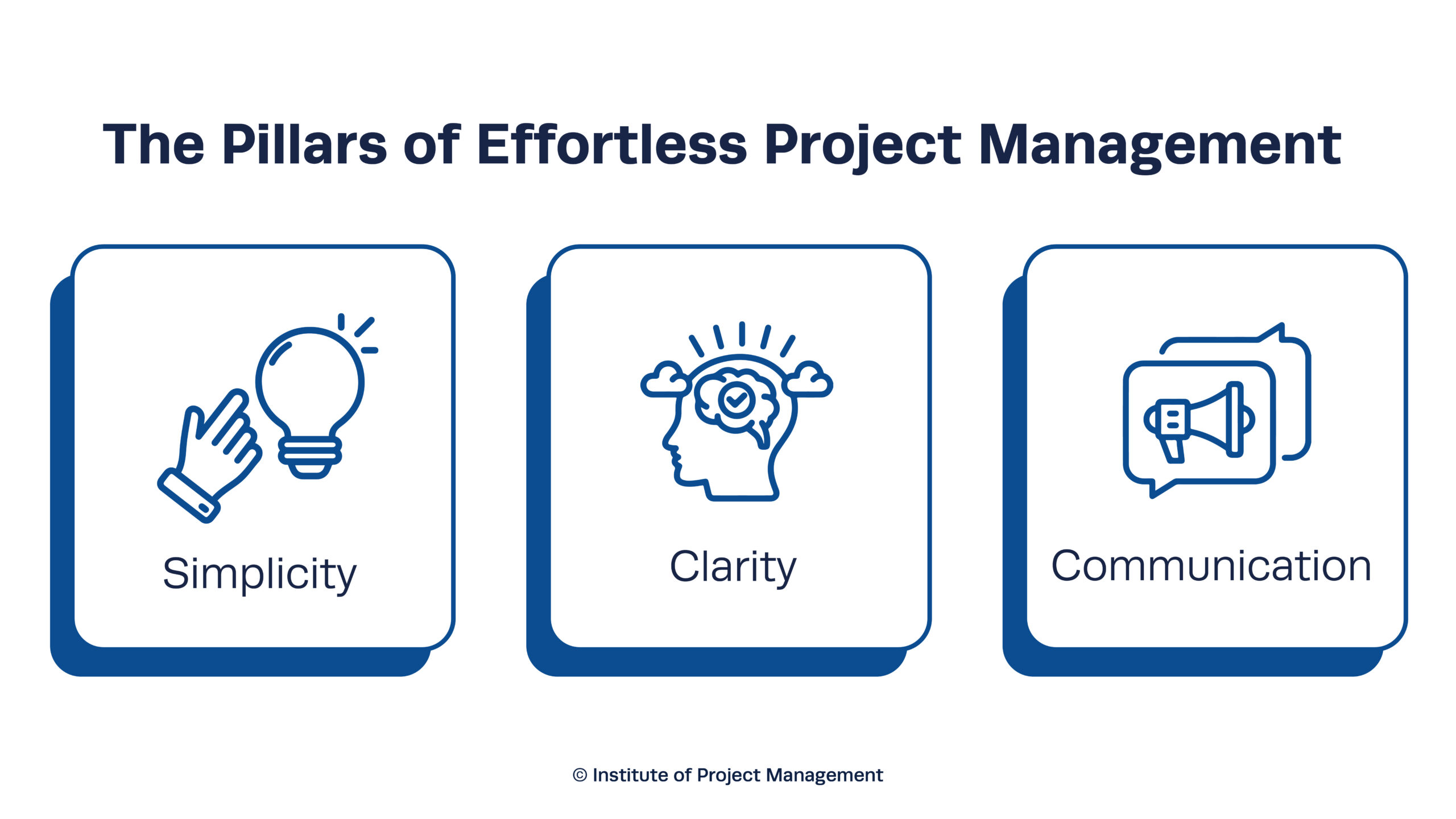 The Pillars of Effortless Project Management