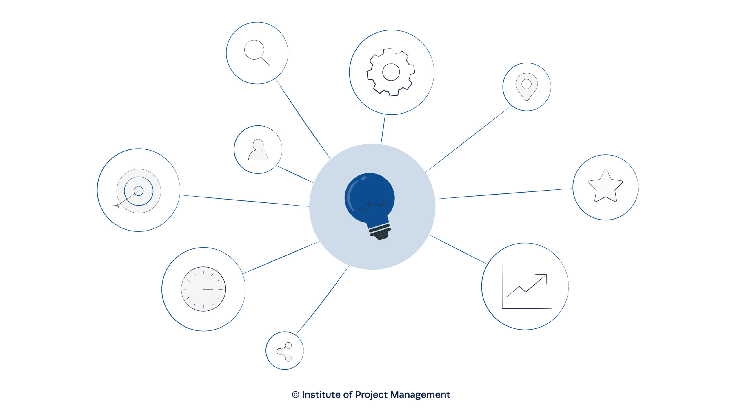 Agile Project Management Diploma Illustration