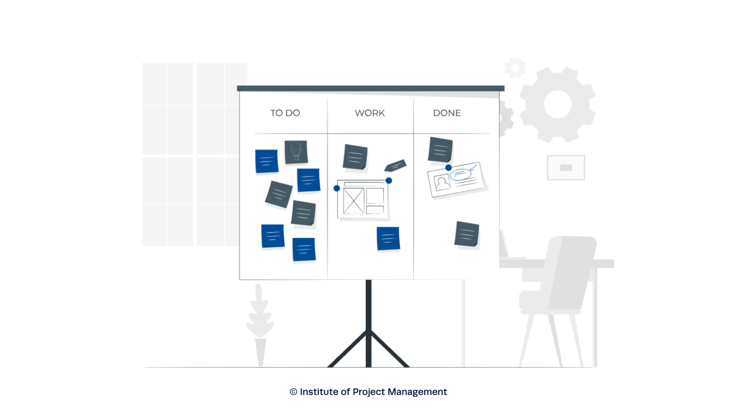 Kanban