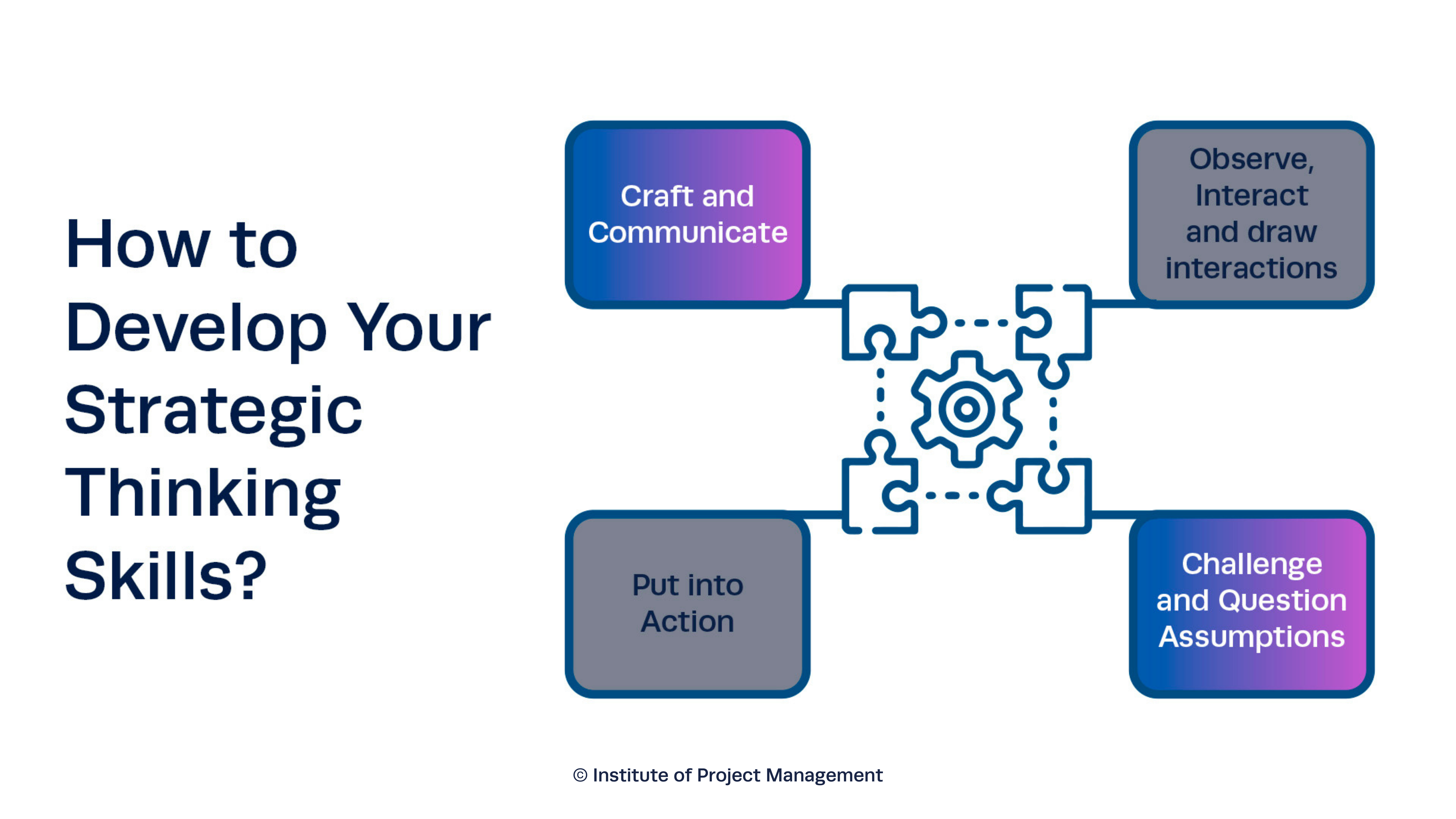 How to Develop Your Strategic Thinking Skills