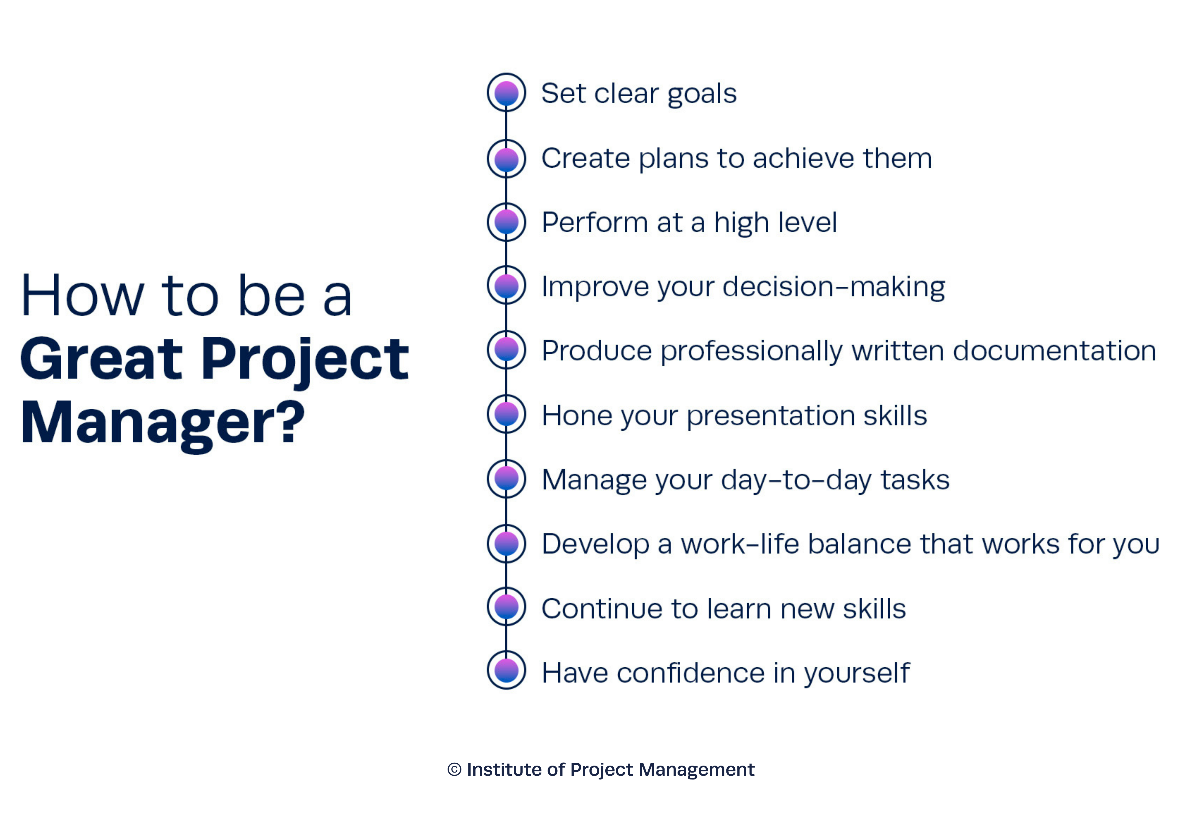 How to be a Great Project Manager?