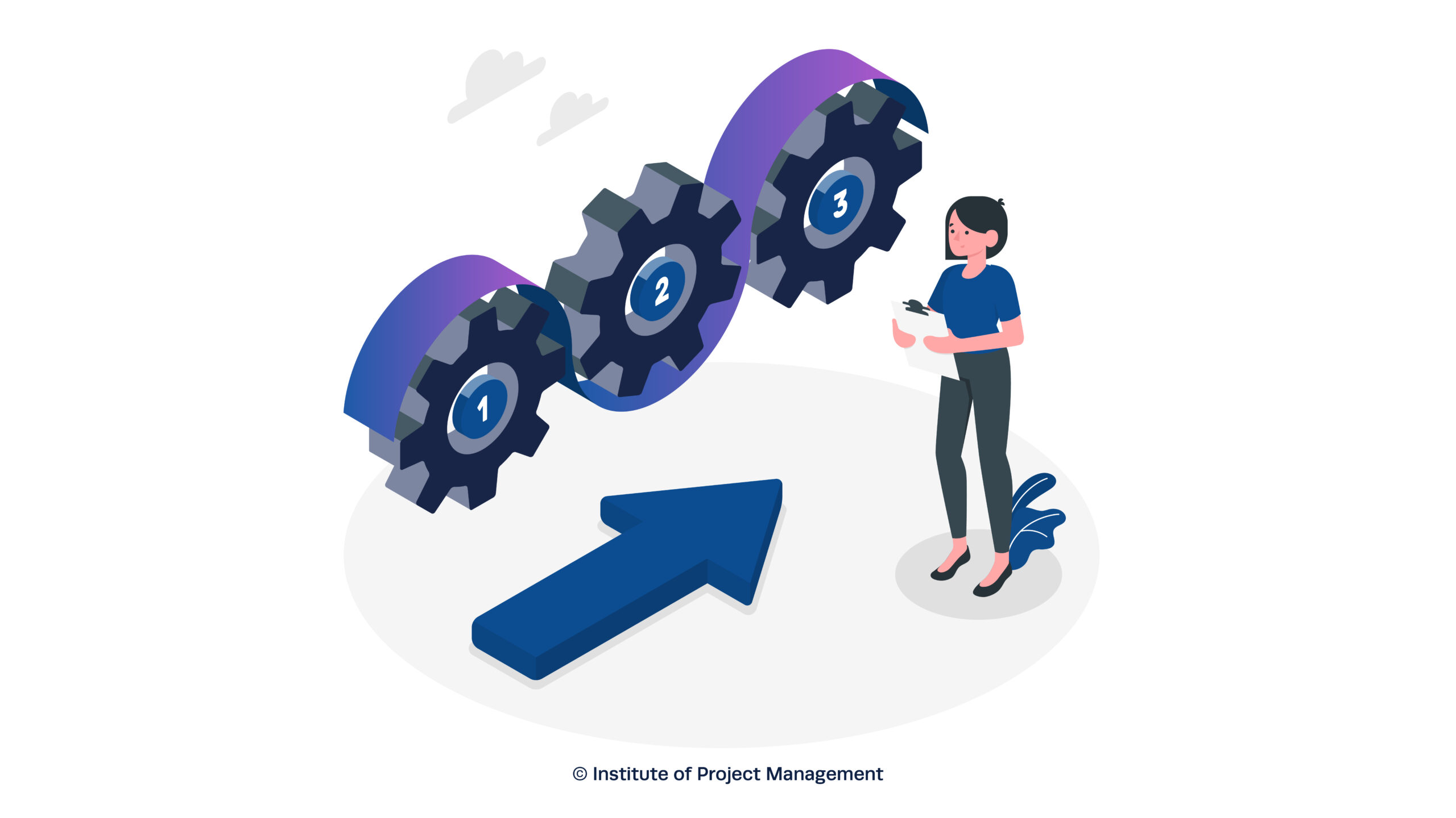The cogwheels in unison