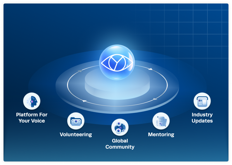 360-Learning-Partner-54